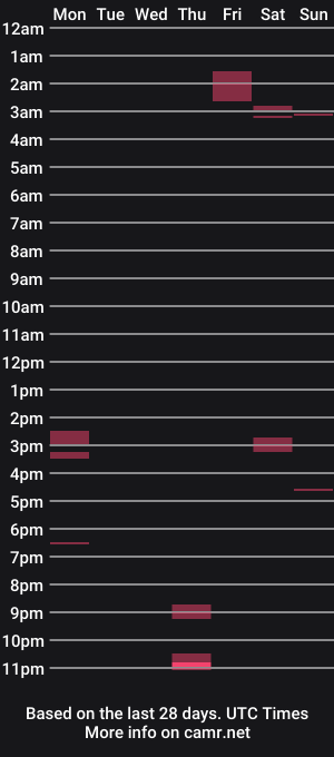 cam show schedule of darkdreams01