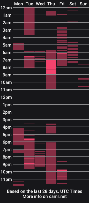 cam show schedule of darker_ditt0