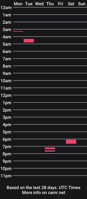 cam show schedule of darkestlove2
