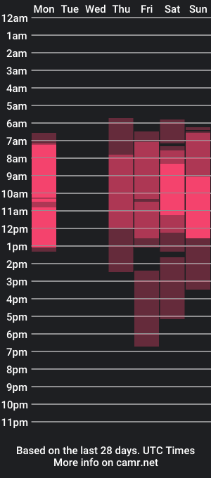 cam show schedule of darkheto