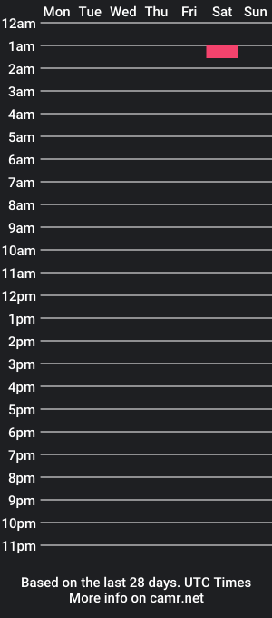 cam show schedule of darkkittahz24