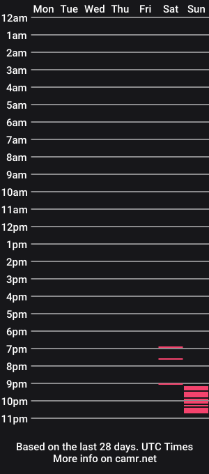cam show schedule of darklizard