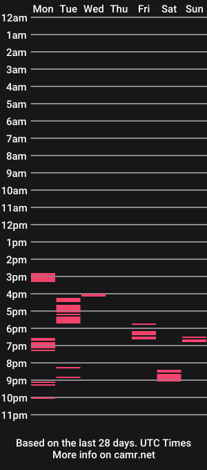 cam show schedule of darkman_xyz