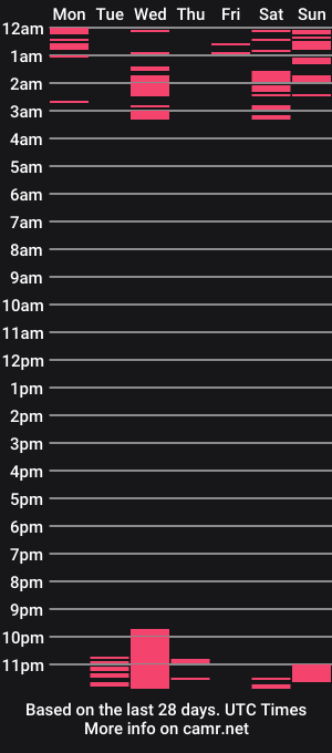 cam show schedule of darkmatte