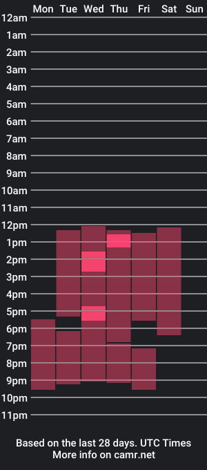 cam show schedule of darkmoon_kh