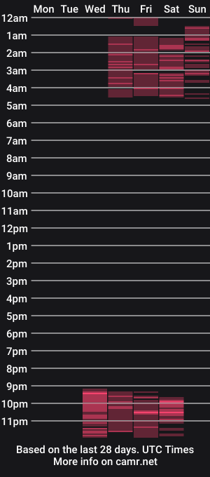 cam show schedule of darkmrsqueen