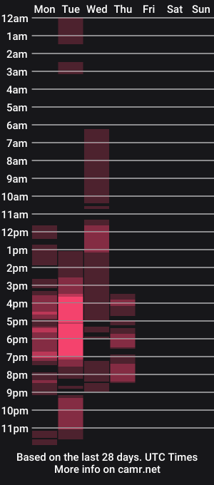 cam show schedule of darkness_unaloon