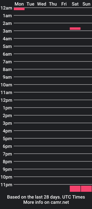 cam show schedule of darknessd_ick