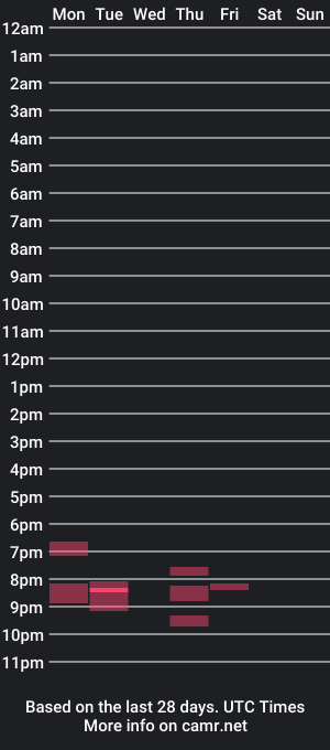 cam show schedule of darknia2