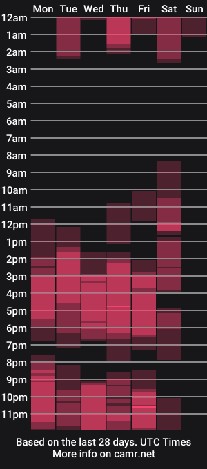cam show schedule of darko0717
