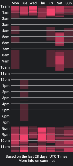 cam show schedule of darko__xx