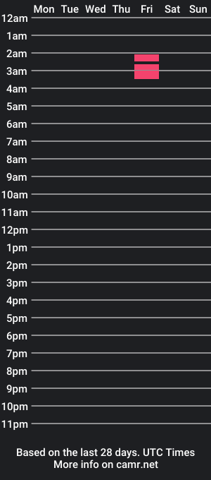 cam show schedule of darkpotato1203