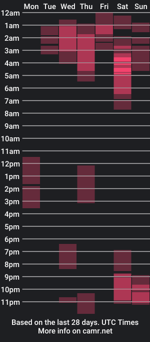 cam show schedule of darkpurple_