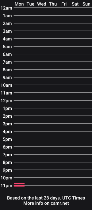 cam show schedule of darkrosedoll