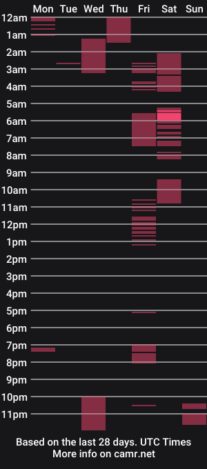 cam show schedule of darkscorpio88
