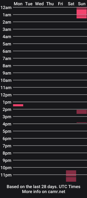 cam show schedule of darkshadow157