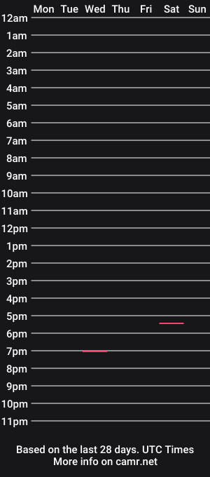 cam show schedule of darkslayer711176