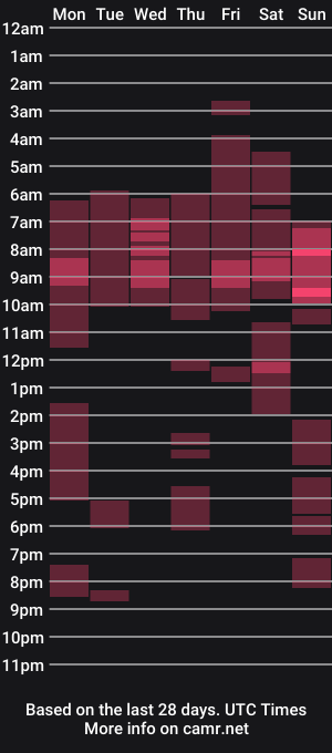 cam show schedule of darkthe_king