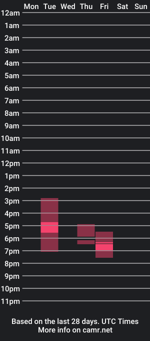 cam show schedule of darkthoughtsahead