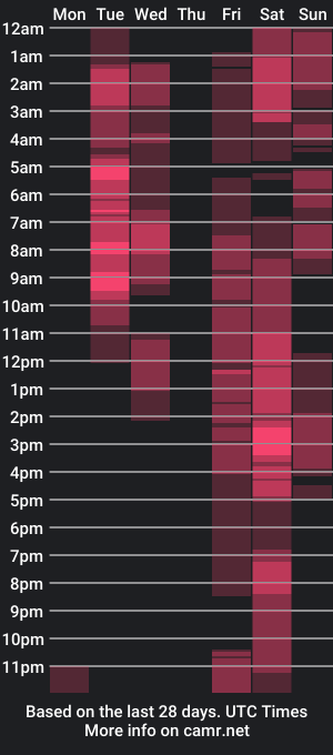 cam show schedule of darkwoolf_