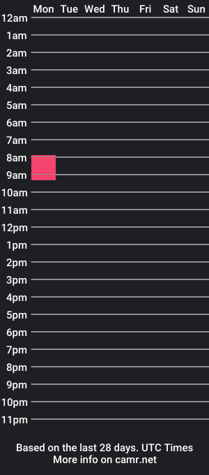 cam show schedule of darkxar