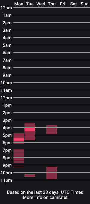 cam show schedule of darlafae