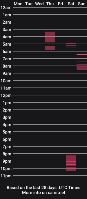 cam show schedule of darling_selena