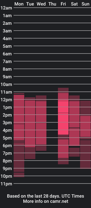 cam show schedule of darly_hooper