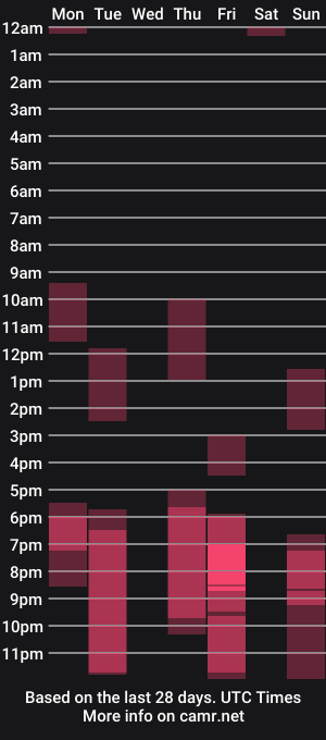 cam show schedule of darlyaling
