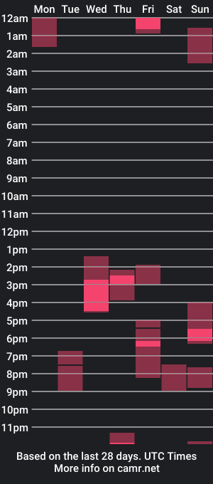 cam show schedule of daronsullivannew