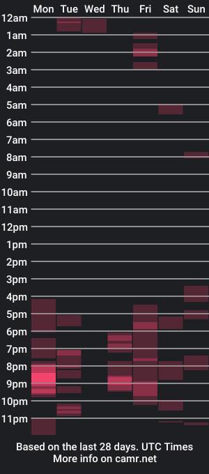 cam show schedule of darryl43321