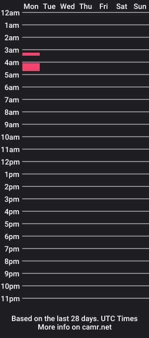 cam show schedule of darsha197897