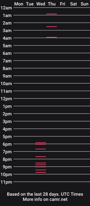 cam show schedule of darthcox