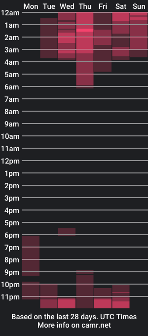 cam show schedule of daryam_27