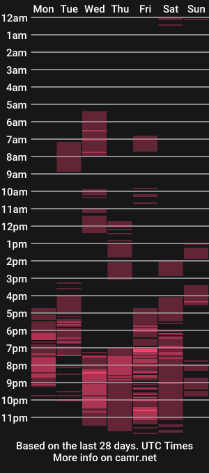 cam show schedule of daryasss
