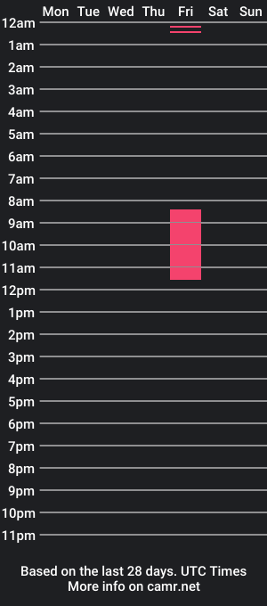 cam show schedule of daryimiau