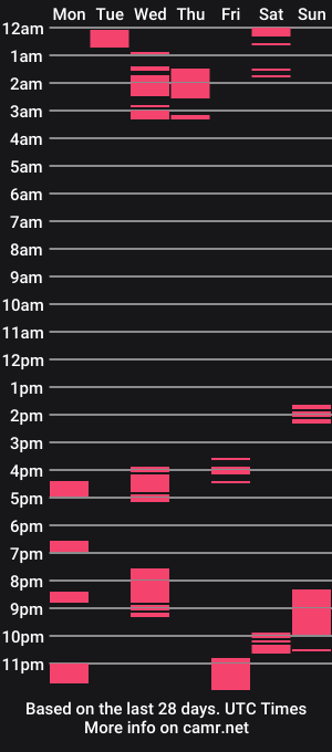 cam show schedule of daryof
