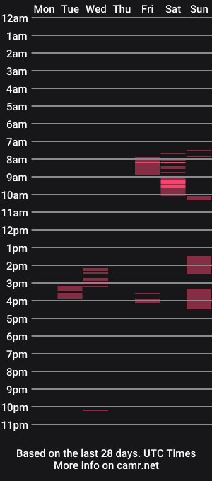 cam show schedule of daseine9893