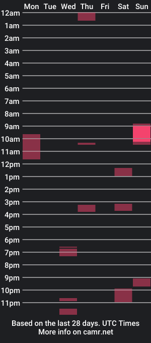 cam show schedule of dashiir