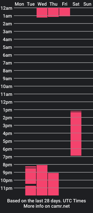 cam show schedule of dashiky24