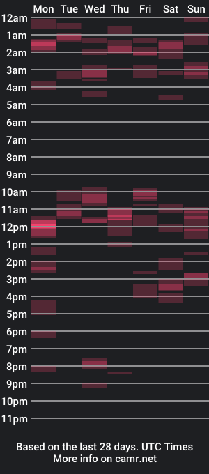 cam show schedule of datyo1234