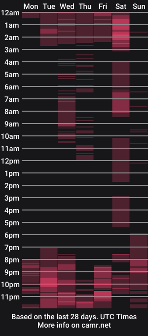 cam show schedule of david_laid_