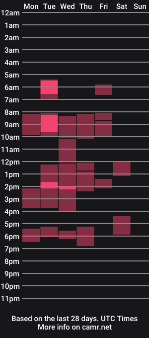 cam show schedule of davidinside
