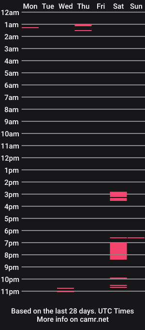 cam show schedule of dawnfrei