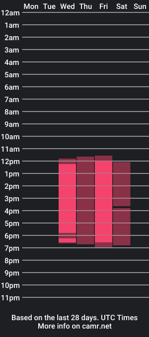 cam show schedule of dayan_smith