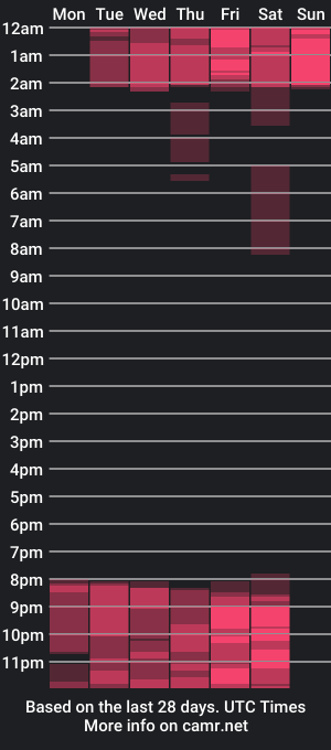 cam show schedule of dayanmoonn