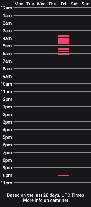 cam show schedule of dayemaye