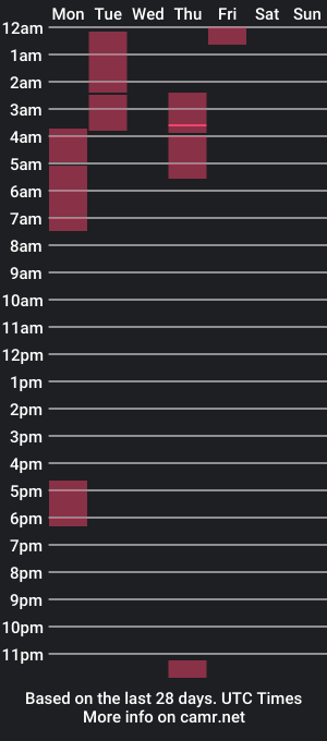 cam show schedule of days_y