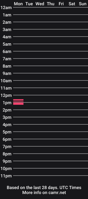 cam show schedule of dazza230393