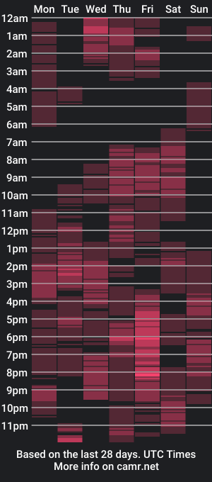 cam show schedule of dazzlingcarol